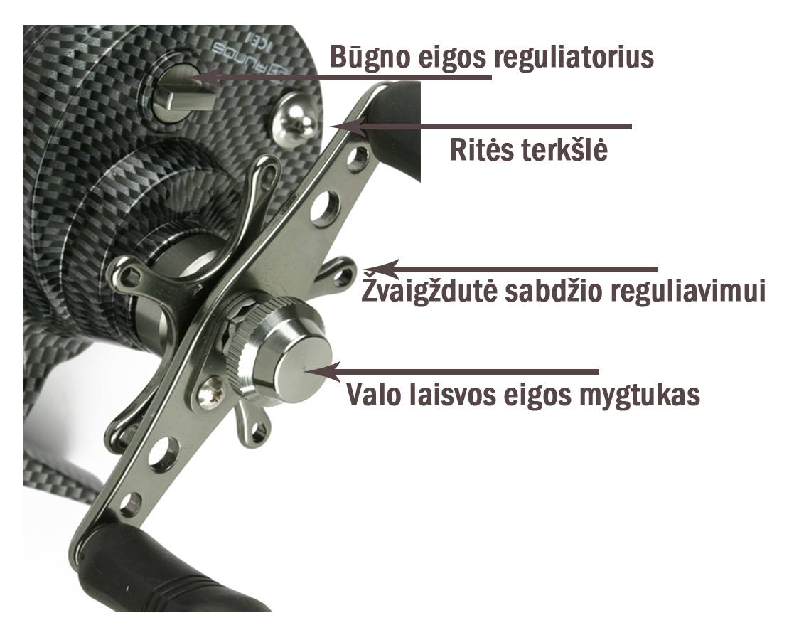 Žieminė multiplikatorinė ritė RUNOS ICE-1 Ø 65mm - Image 2