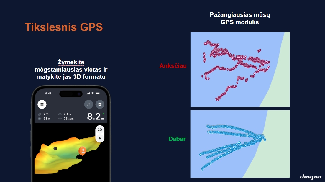 Deeper Smart Sonar Chirp+ 3 - Image 5