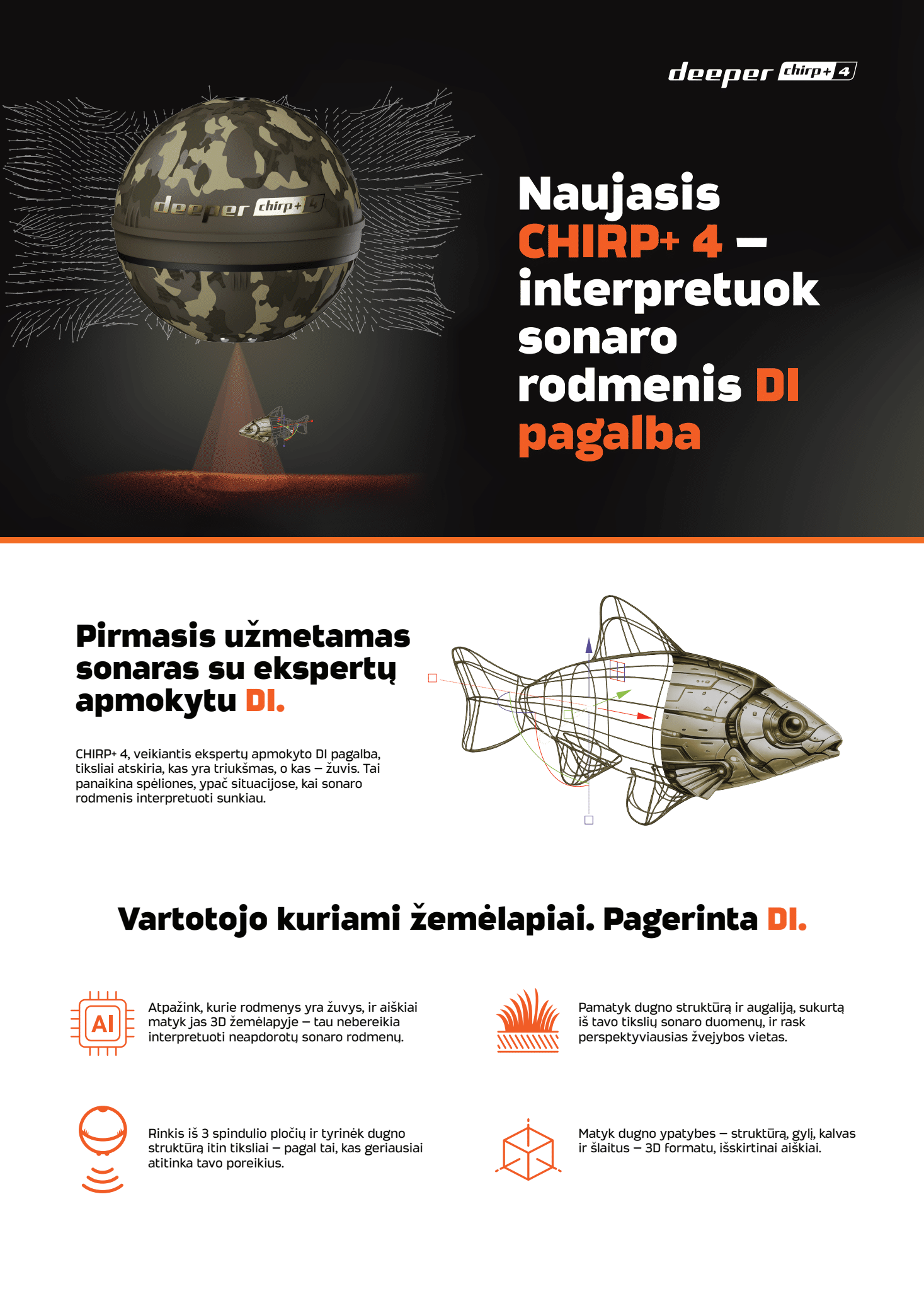 Deeper Smart Sonar Chirp+ 4 - Image 3